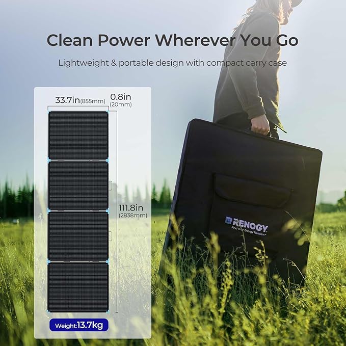 Renogy 400W Portable Solar Panel Suitcase - Image 2