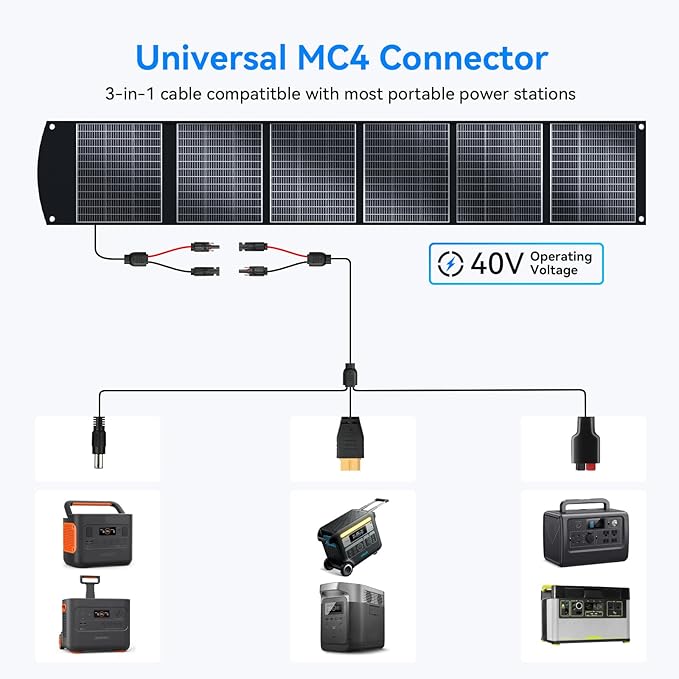 Portable Solar Panel - Image 4