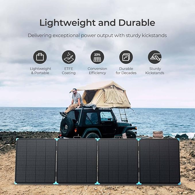 Renogy 400W Portable Solar Panel Suitcase - Image 4